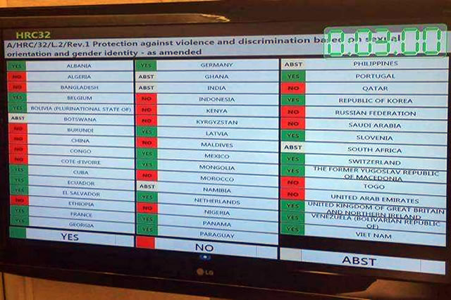 The Resolution was adopted by a vote of 23 in favor, 18 against and 6 abstentions.