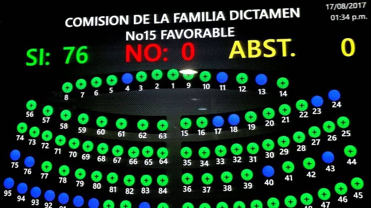 Image Source: Asamblea Legislativa 