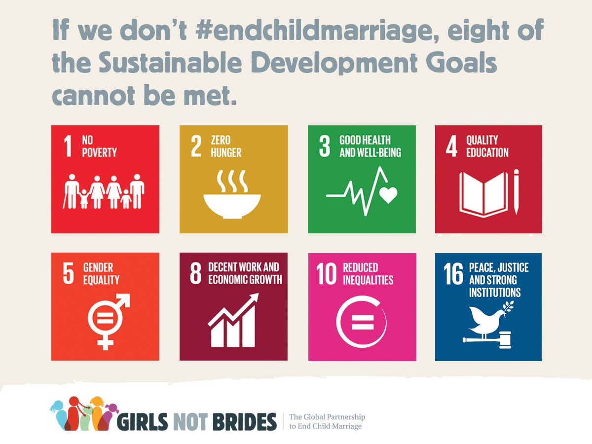 Child Marriage and the SDGs