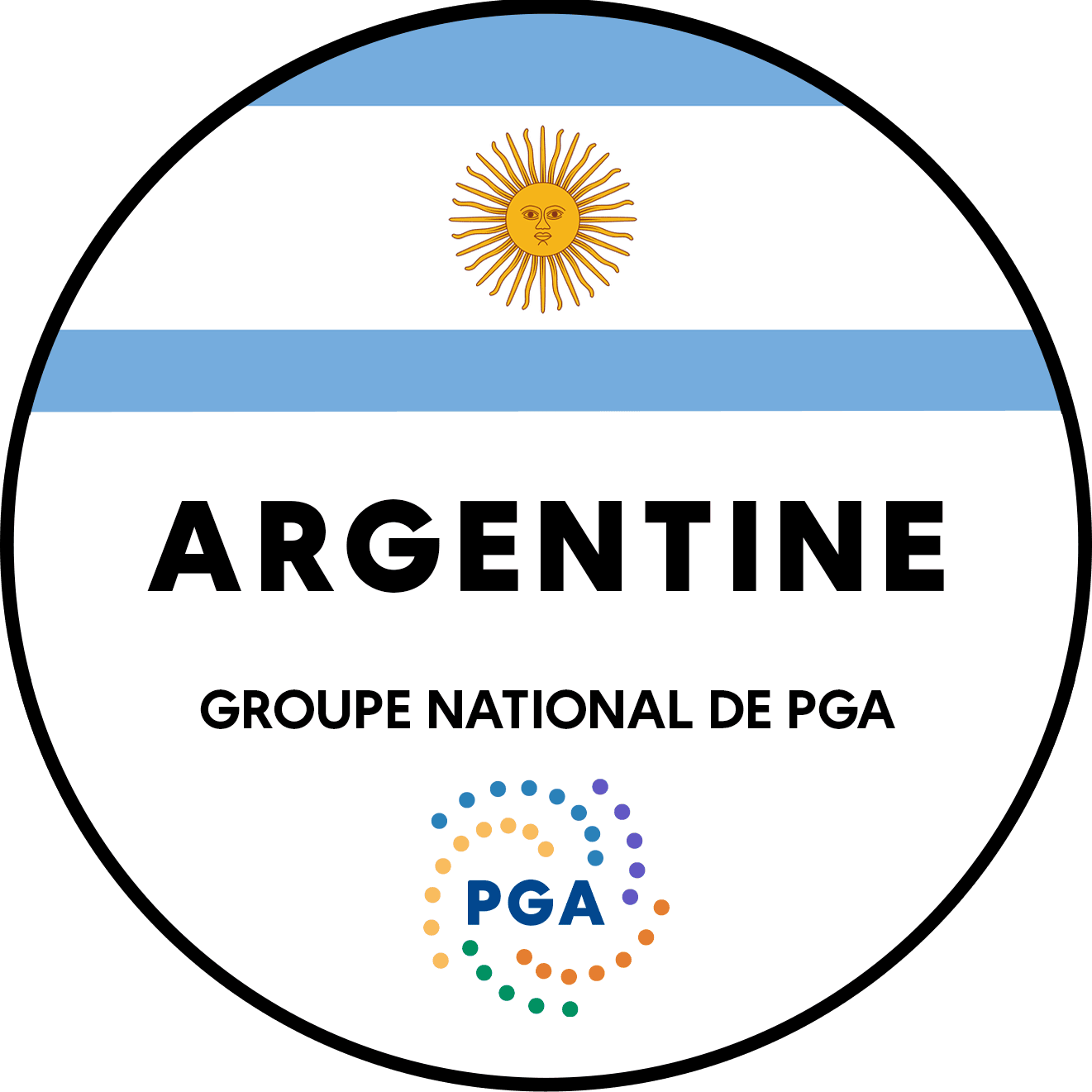 Groupe national argentin