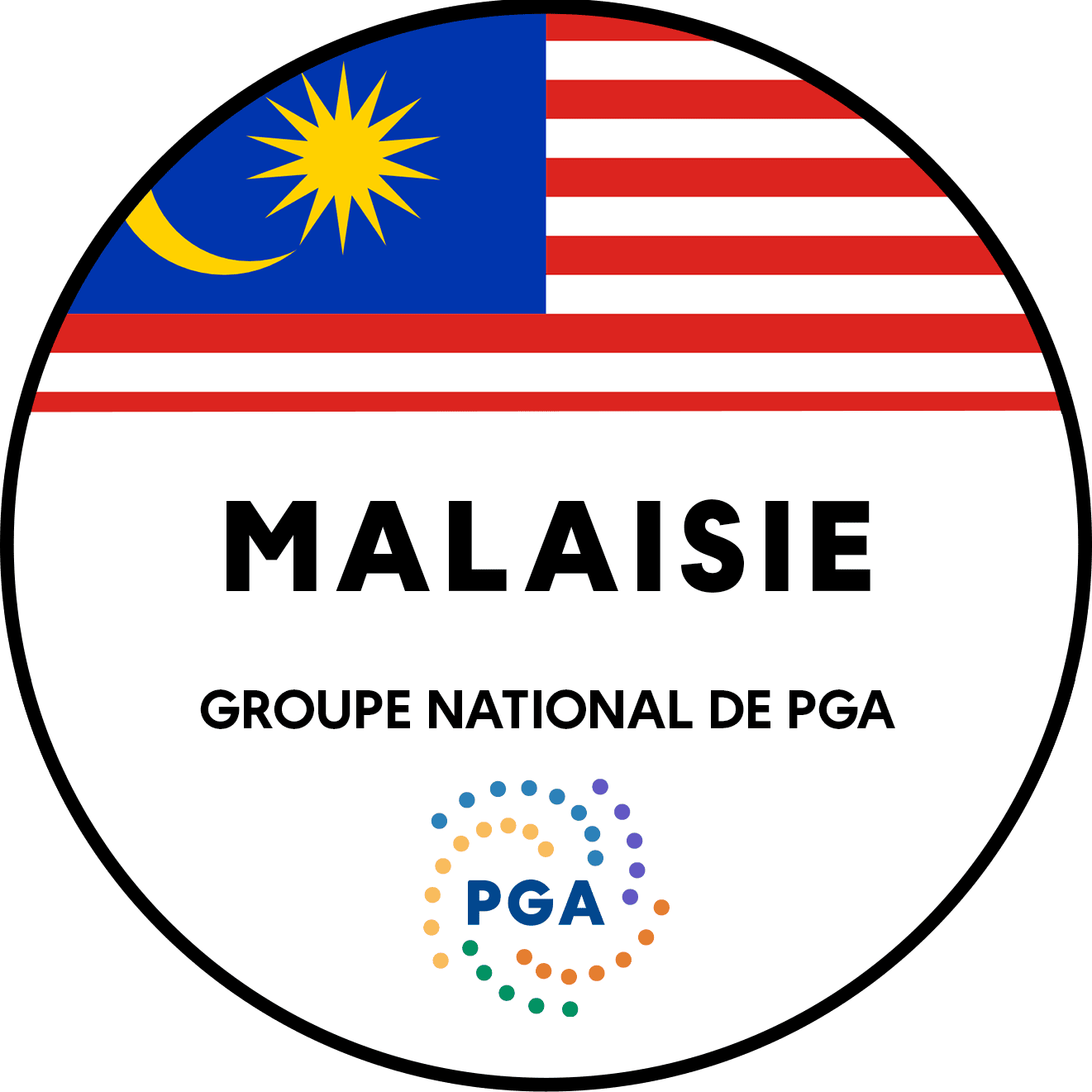 Groupe national malaisien